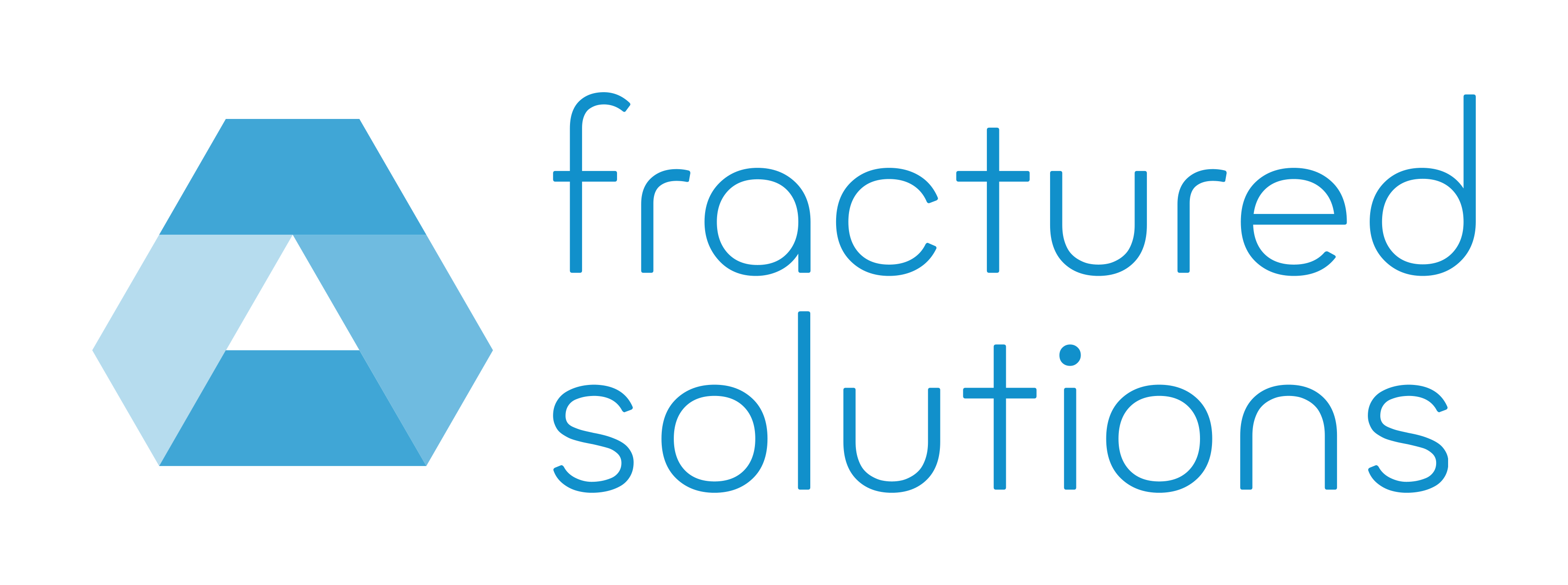 Fractured Solutions